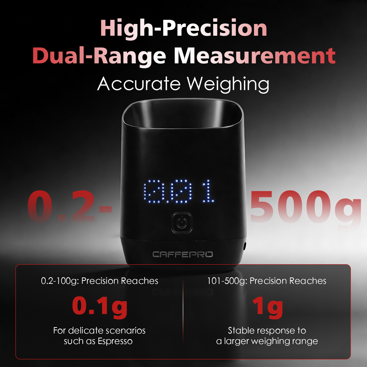 CAFFEPRO Digital Dosing Cup Co - Kitchen Gadgets Oxo recension och pris