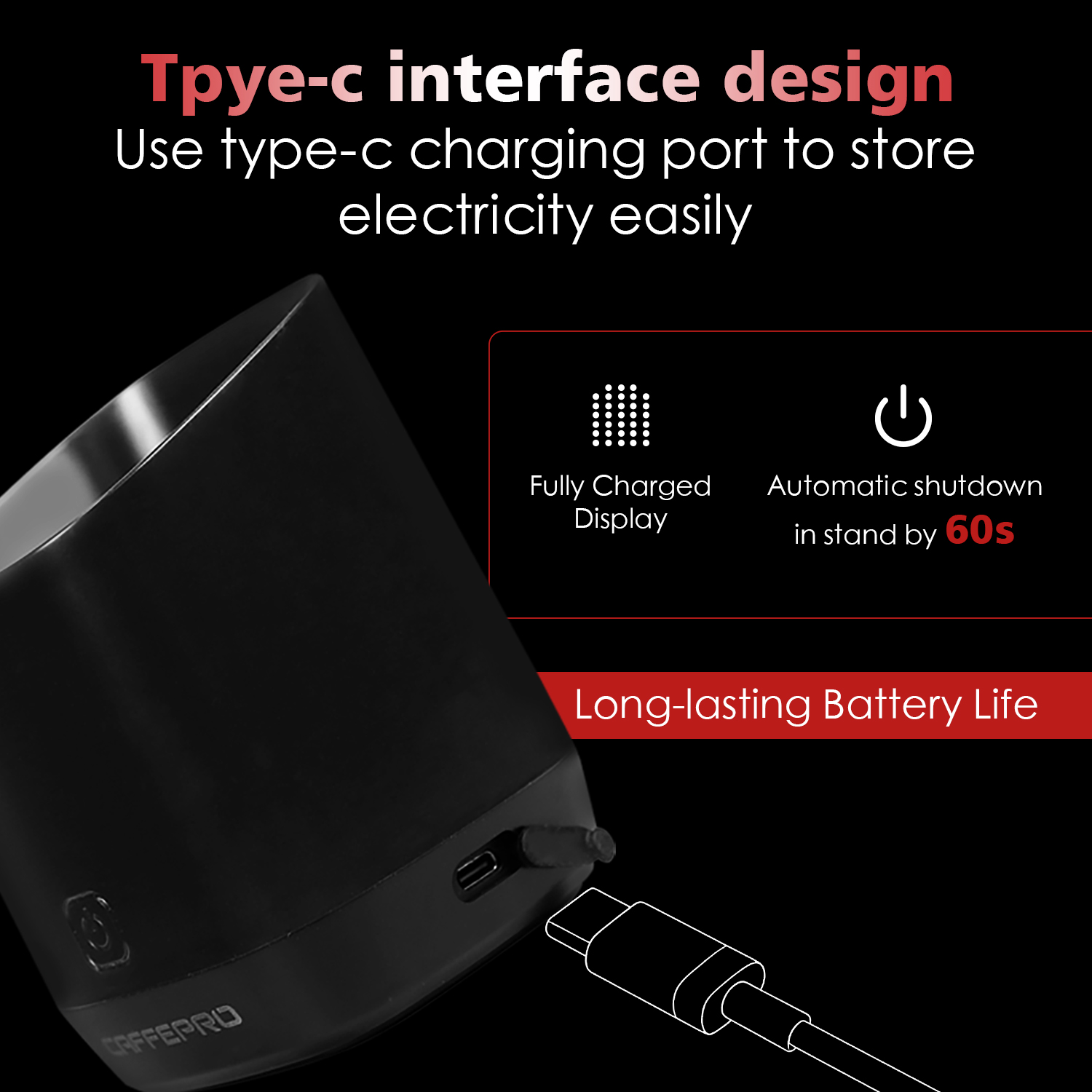 CAFFEPRO Digital Dosing Cup Co - Kitchen Gadgets Oxo recension och pris