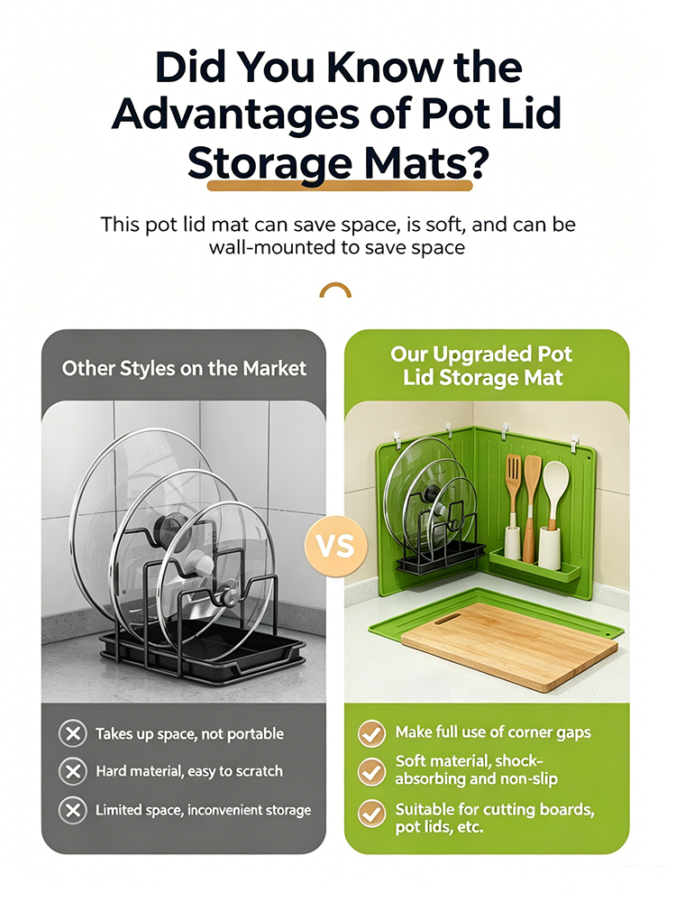 Narrow Gap Pot Lid Storage Mat - Kitchen Gadgets Under 100 recension och pris