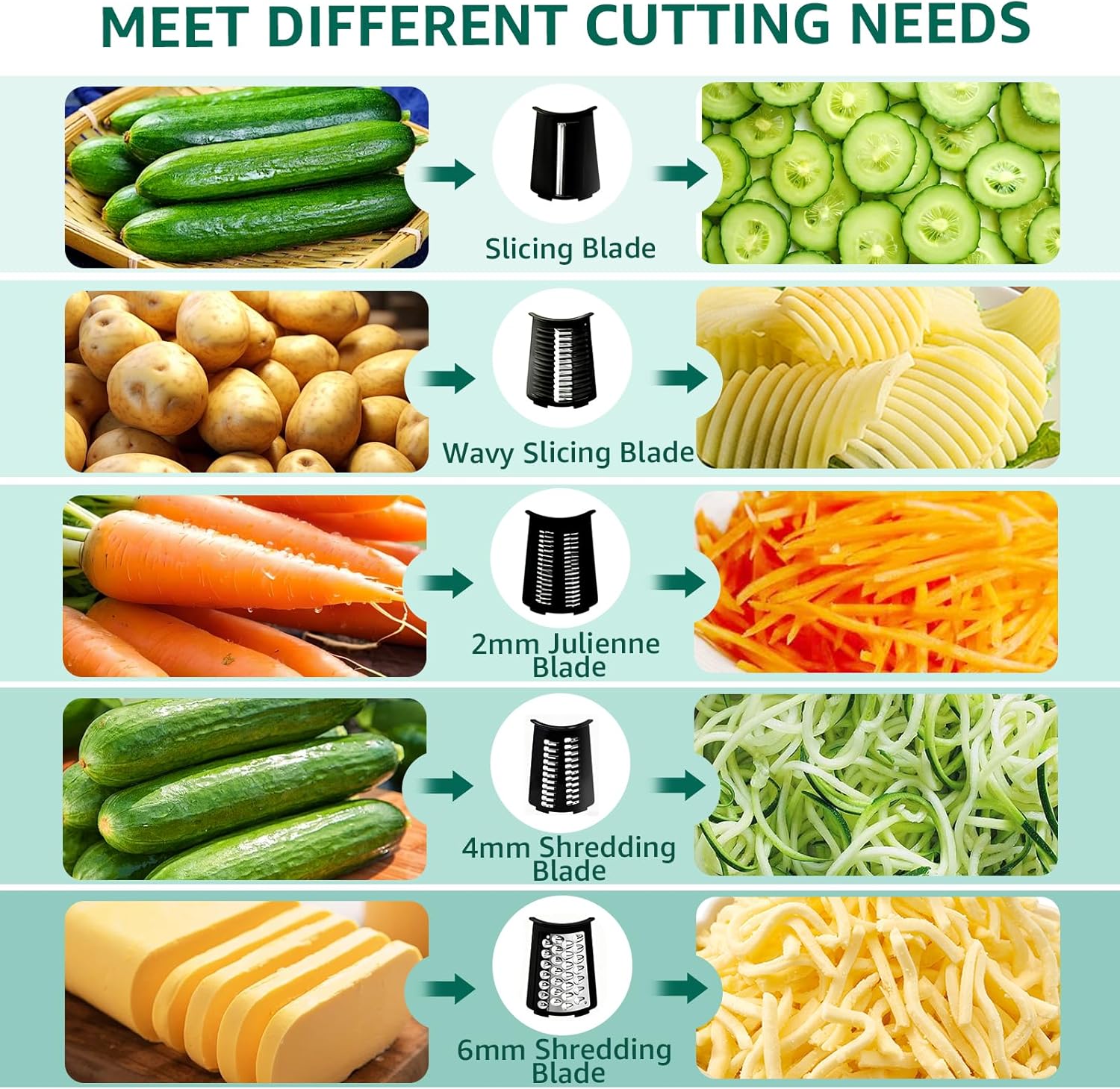 Rotary Cheese Grater with 5 Bl - Kitchen Gadgets Useful recension och pris